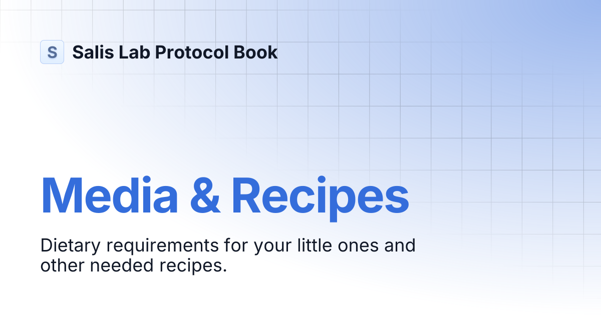 Media & Recipes | Salis Lab Protocol Book